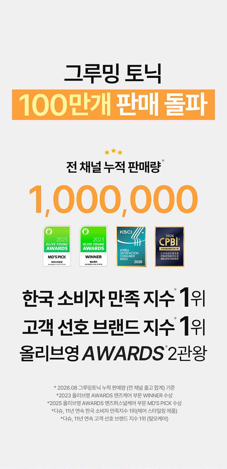 그루밍 토닉 펌프 200g, 1개